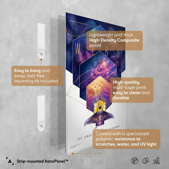 James Webb Space Telescope Poster