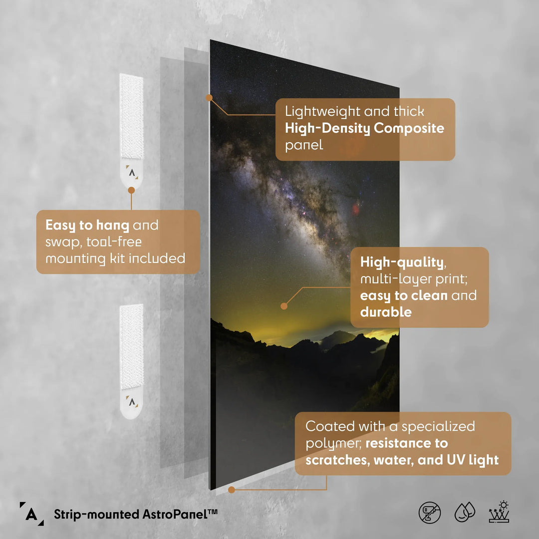 Dariusz Orlicz: Jewels of Canarian Sky Poster