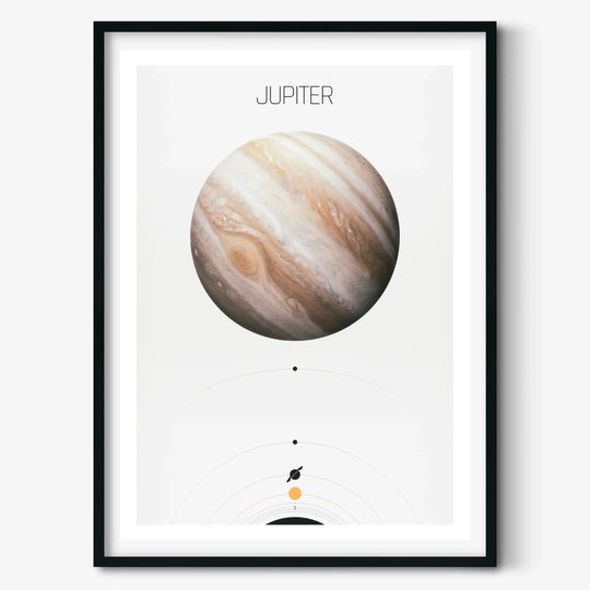Solar System Light: Jupiter Poster