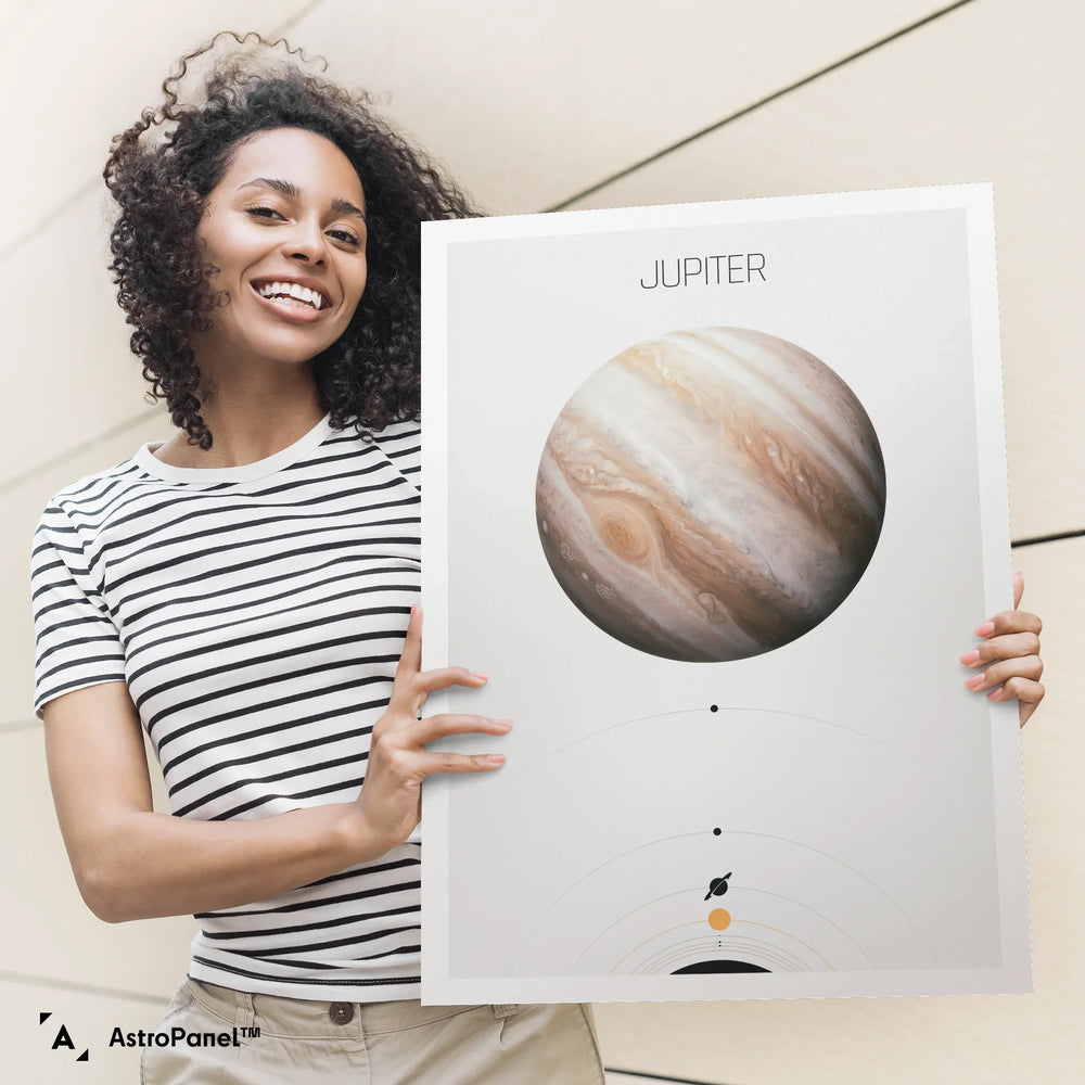 Solar System Light: Jupiter Poster