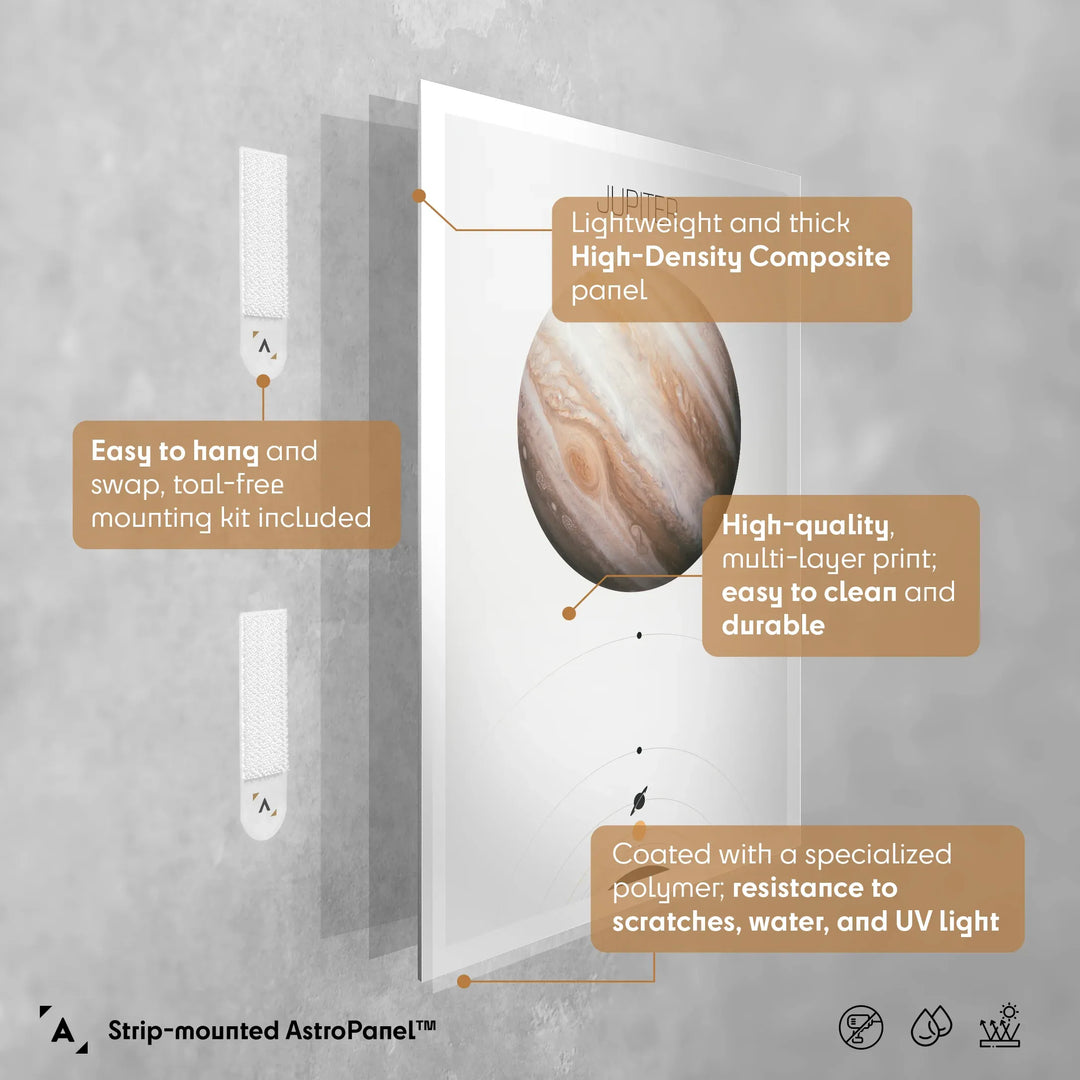 Solar System Light: Jupiter Poster