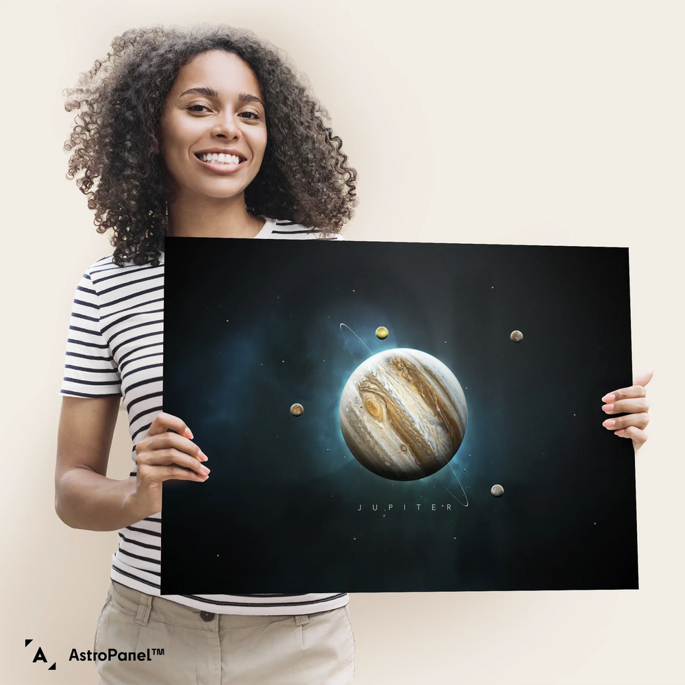 A Portrait of the Solar System: Jupiter Poster