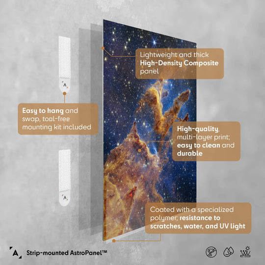 JWST - Pillars of Creation Poster