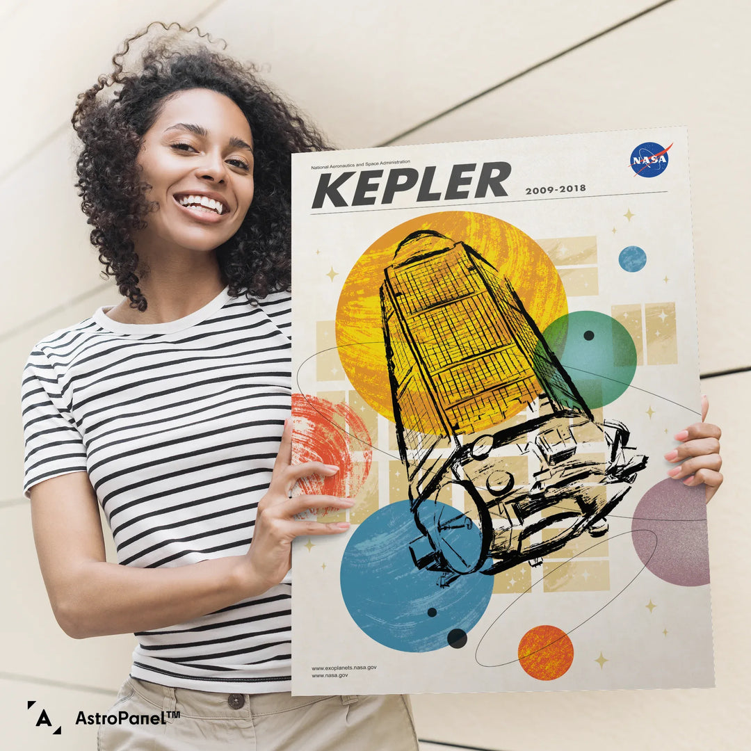 Kepler Space Telescope Poster