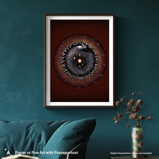 Map of Everything: Observable Universe Logarithmic Illustration