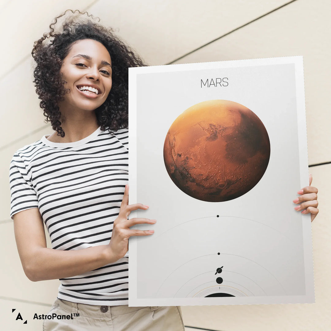 Solar System Light: Mars Poster