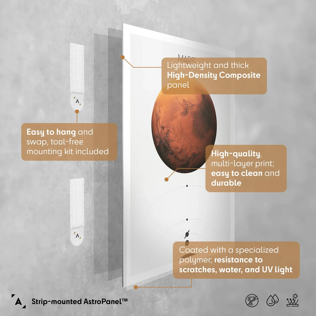 Solar System Light: Mars Poster