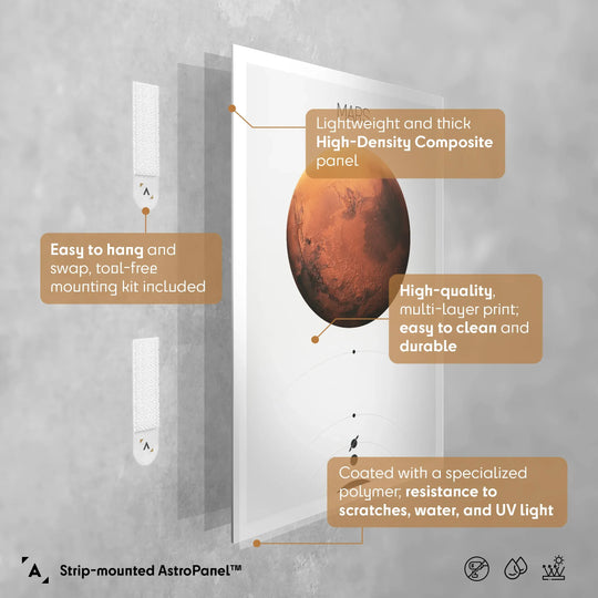 Solar System Light: Mars Poster