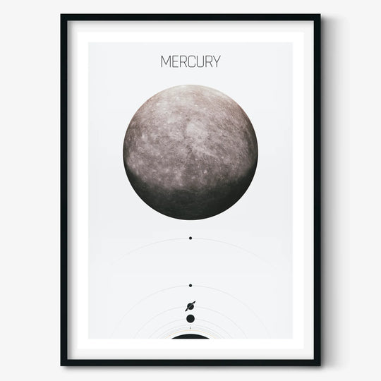Solar System Light: Mercury Poster