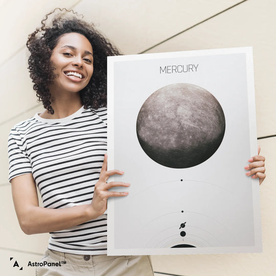 Solar System Light: Mercury Poster