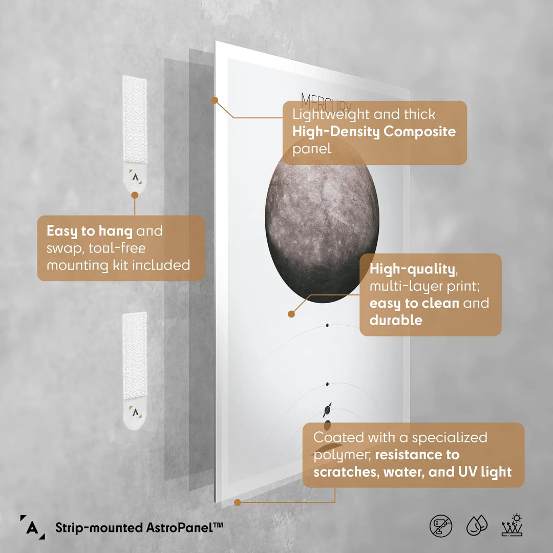 Solar System Light: Mercury Poster