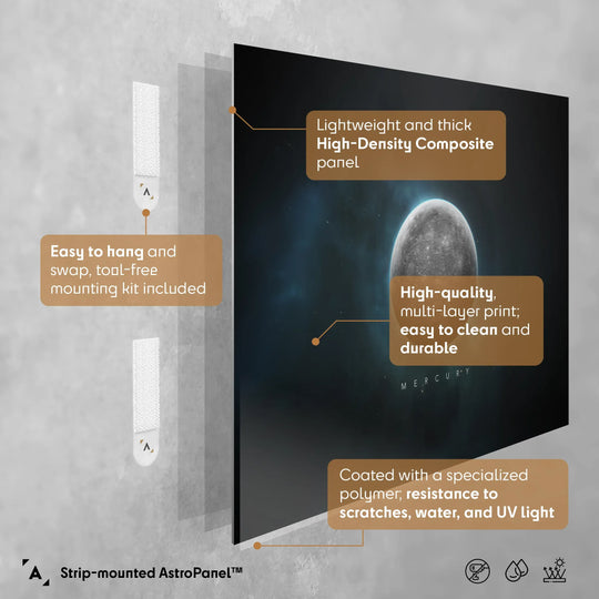 A Portrait of the Solar System: Mercury Poster