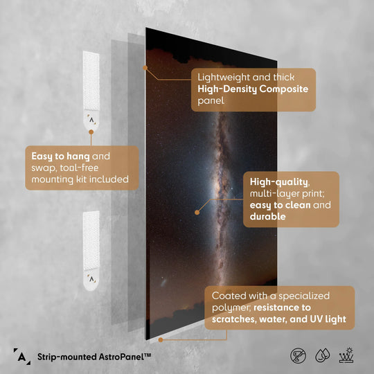 Bartosz Wojczynski: Milky Way Horizons Poster