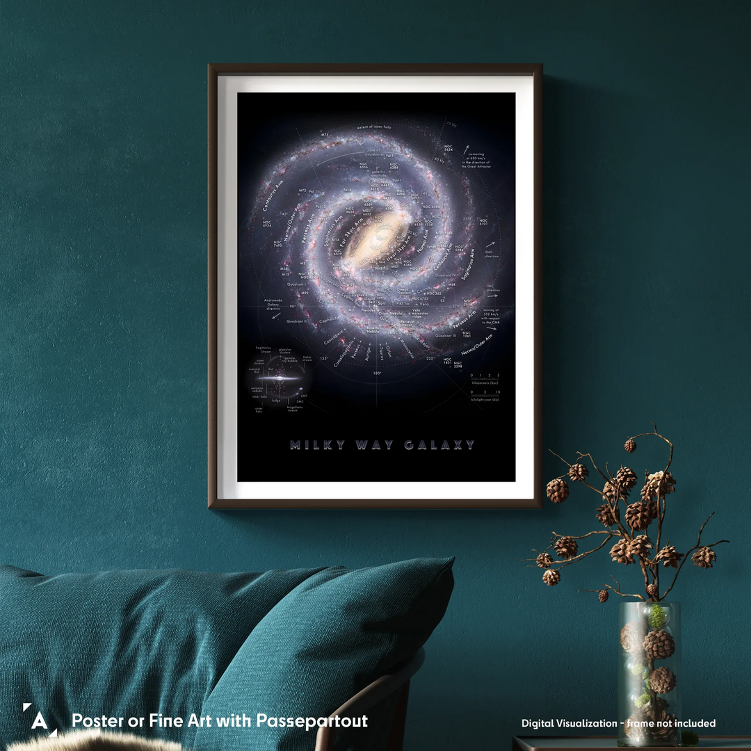Pablo Carlos Budassi: Milky Way Map Poster