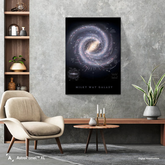 Pablo Carlos Budassi: Milky Way Map Poster