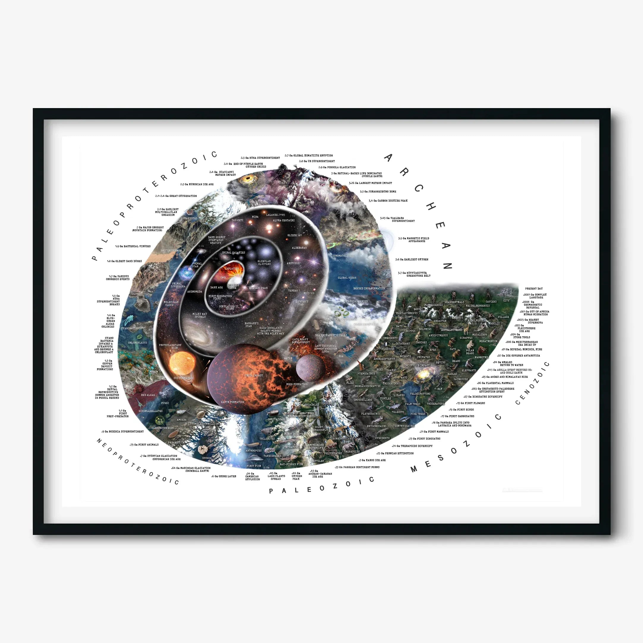 Art Poster Purple Galaxy and Planet Earth
