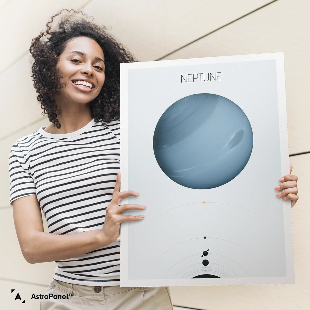 Solar System Light: Neptune Poster