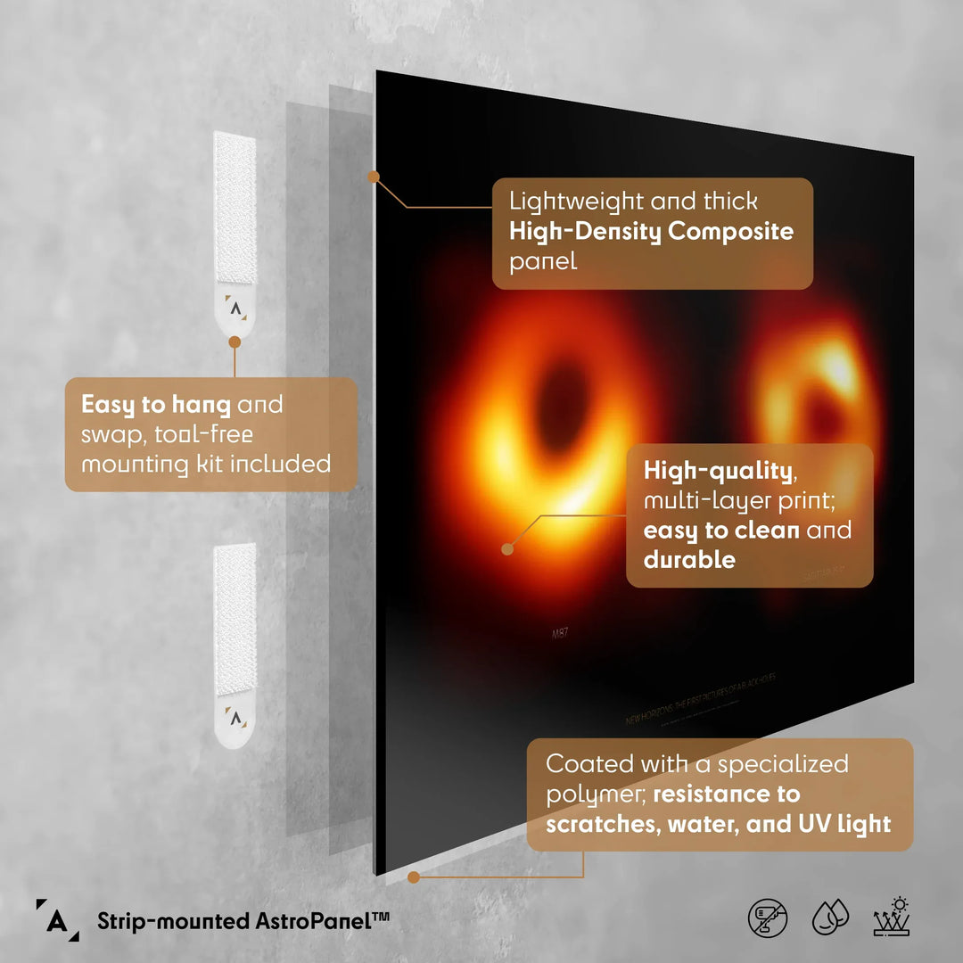 New Horizon: The First Pictures of a Black Holes Poster