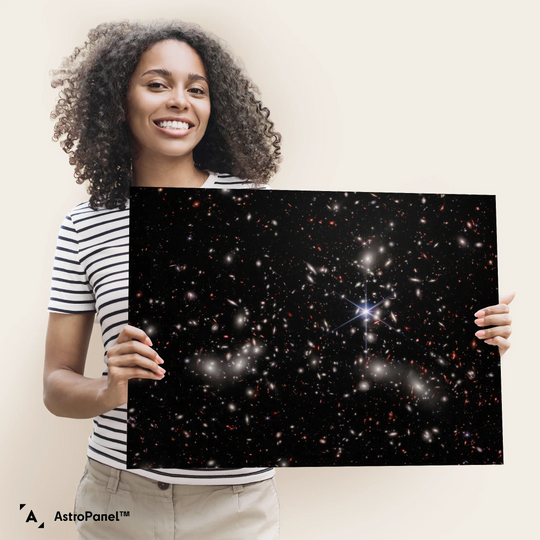 Pandora's Cluster Poster