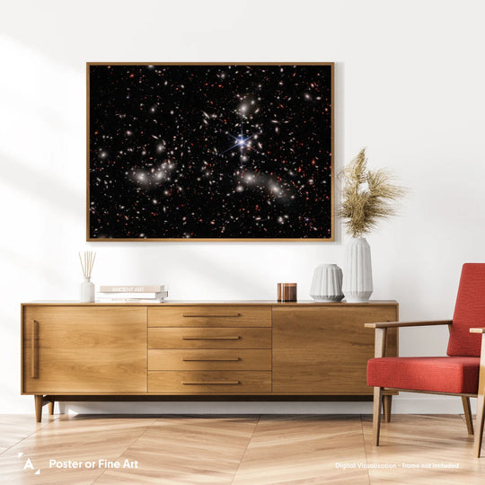 Pandora's Cluster Poster
