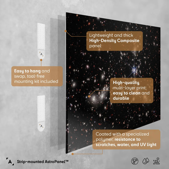 Pandora's Cluster Poster