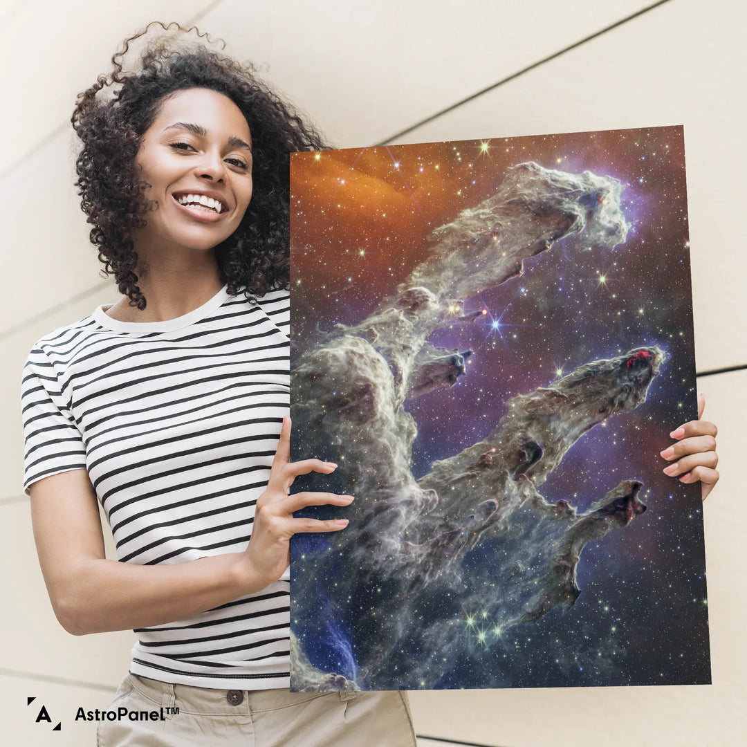 Pillars of Creation Poster (NIRCam and MIRI)