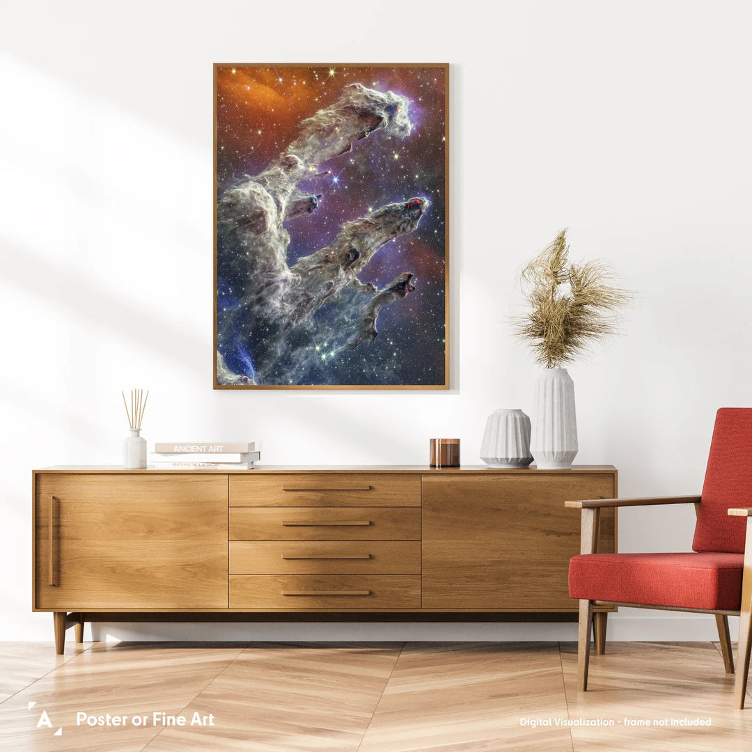 Pillars of Creation Poster (NIRCam and MIRI)