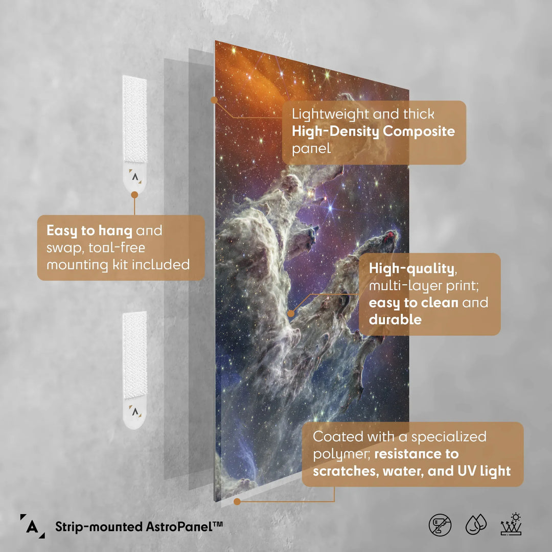 Pillars of Creation Poster (NIRCam and MIRI)