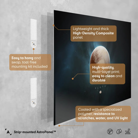 A Portrait of the Solar System: Pluto Poster