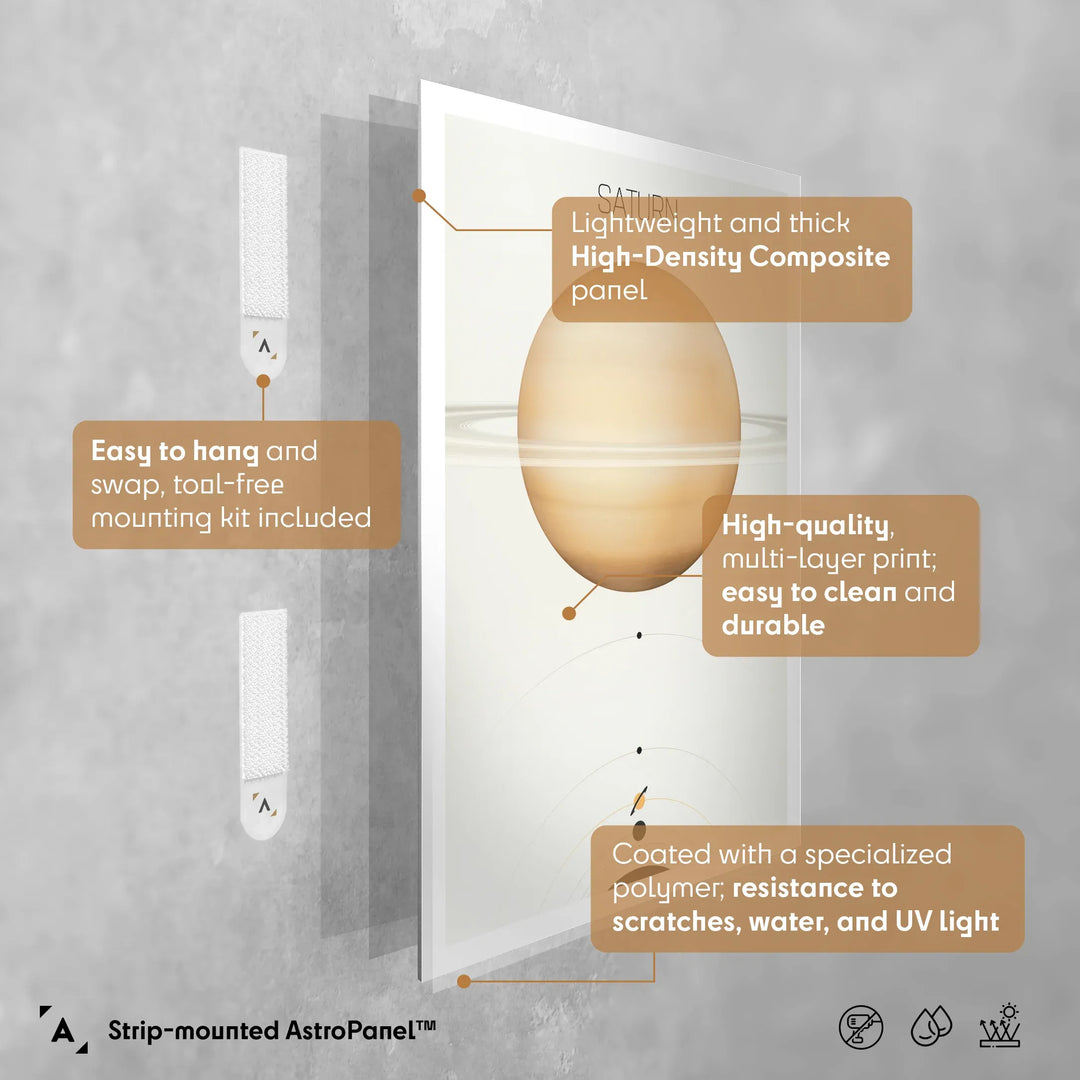 Solar System Light: Saturn Poster