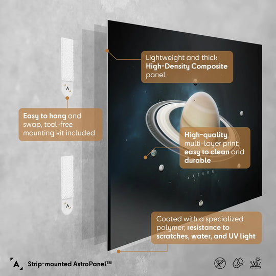 A Portrait of the Solar System: Saturn Poster