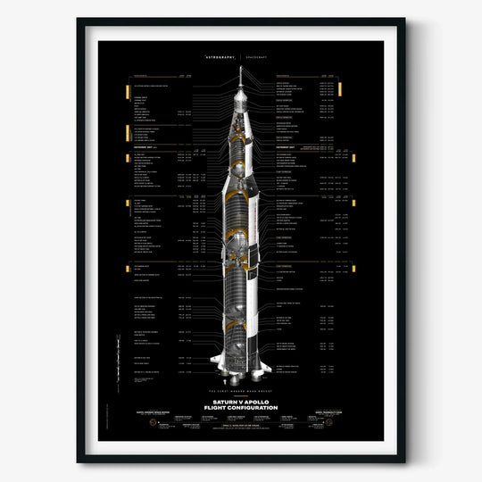 Saturn V Apollo Flight Configuration Poster: Redesigned (Black Version)