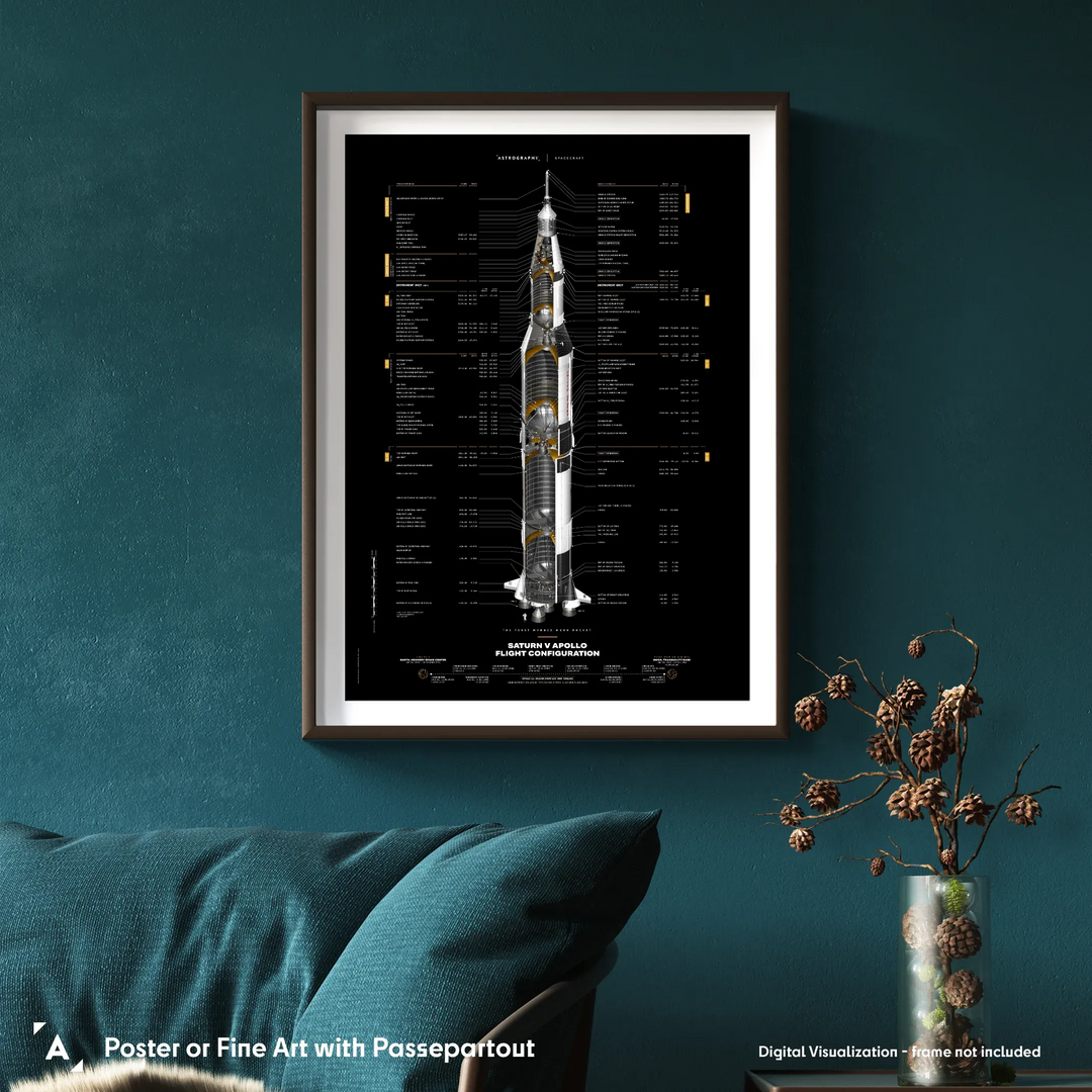 Saturn V Apollo Flight Configuration Poster: Redesigned (Black Version)