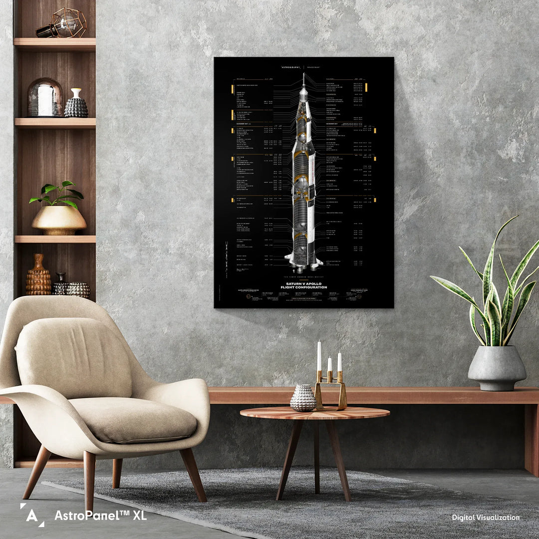 Saturn V Apollo Flight Configuration Poster: Redesigned (Black Version)