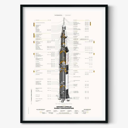 Saturn V Apollo Flight Configuration Poster: Redesigned (White Version)