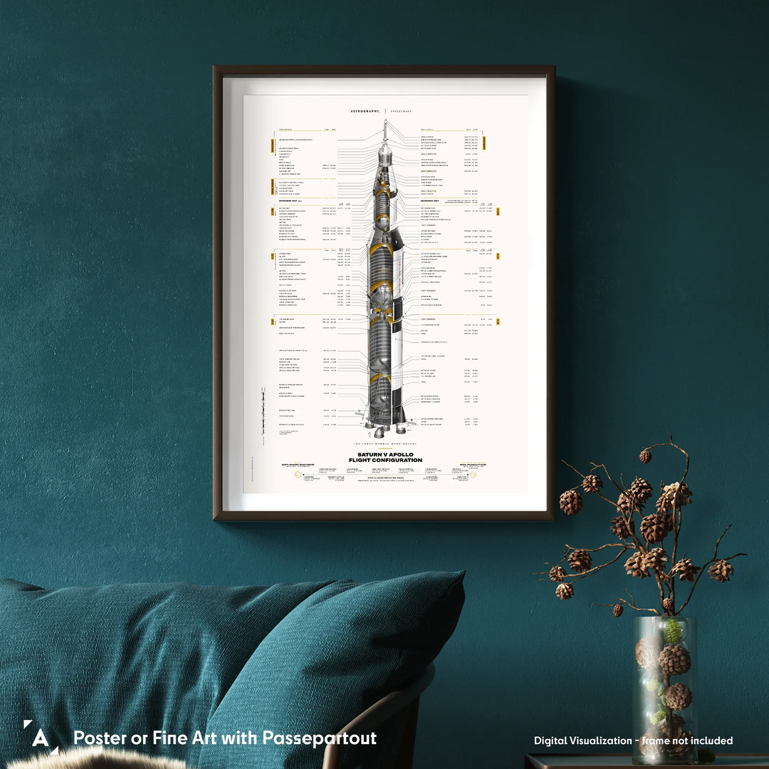 Saturn V Apollo Flight Configuration: Redesigned White Poster