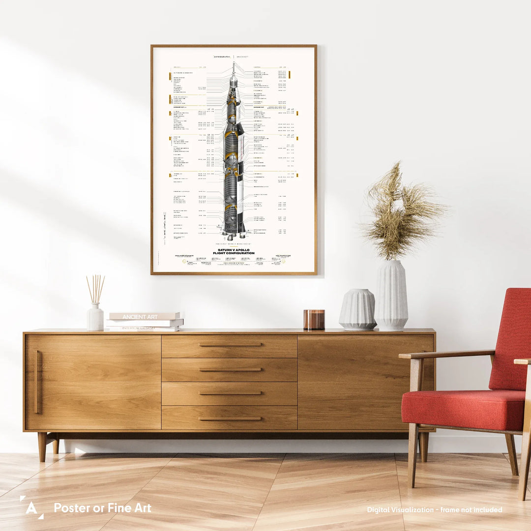 Saturn V Apollo Flight Configuration Poster: Redesigned (White Version)