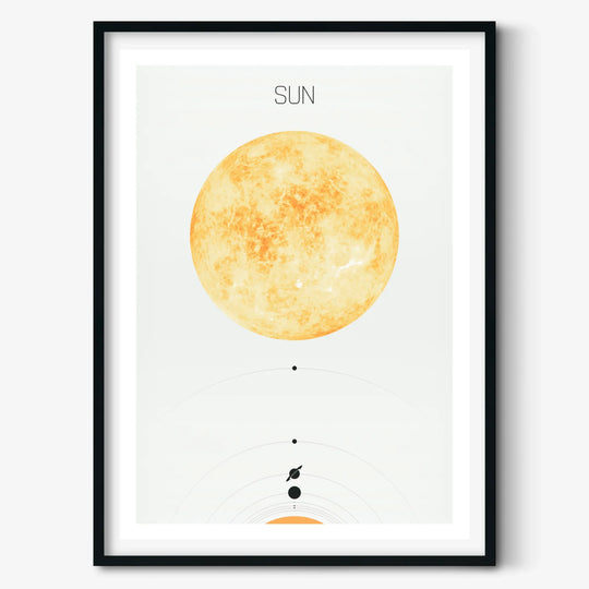 Solar System Light: Sun Poster