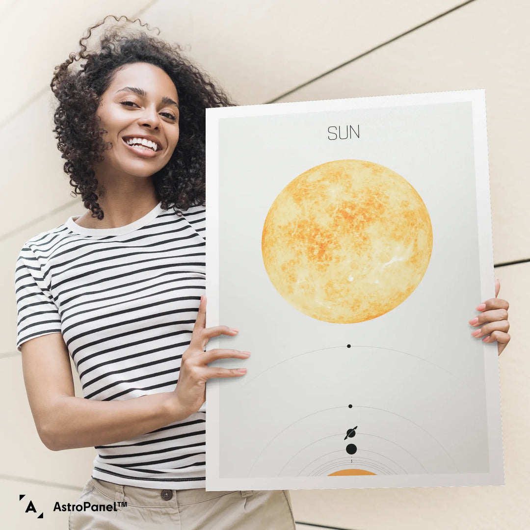 Solar System Light: Sun Poster