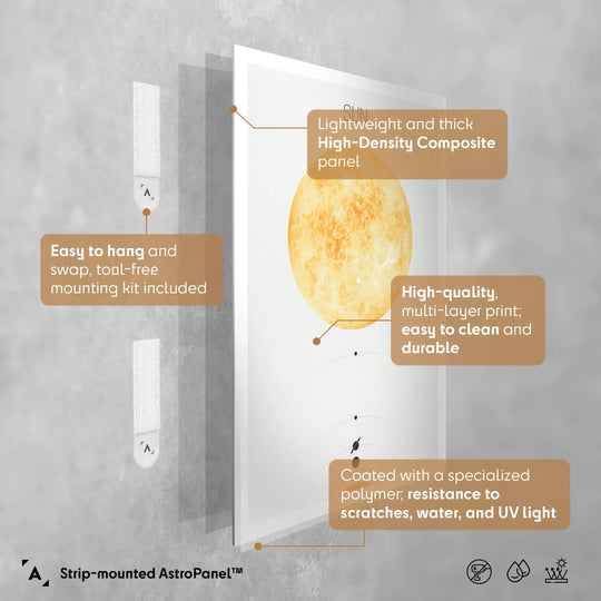 Solar System Light: Sun Poster
