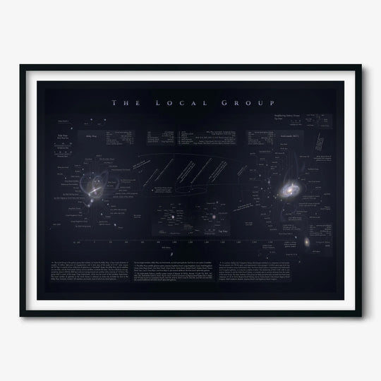 Pablo Carlos Budassi: The Local Group