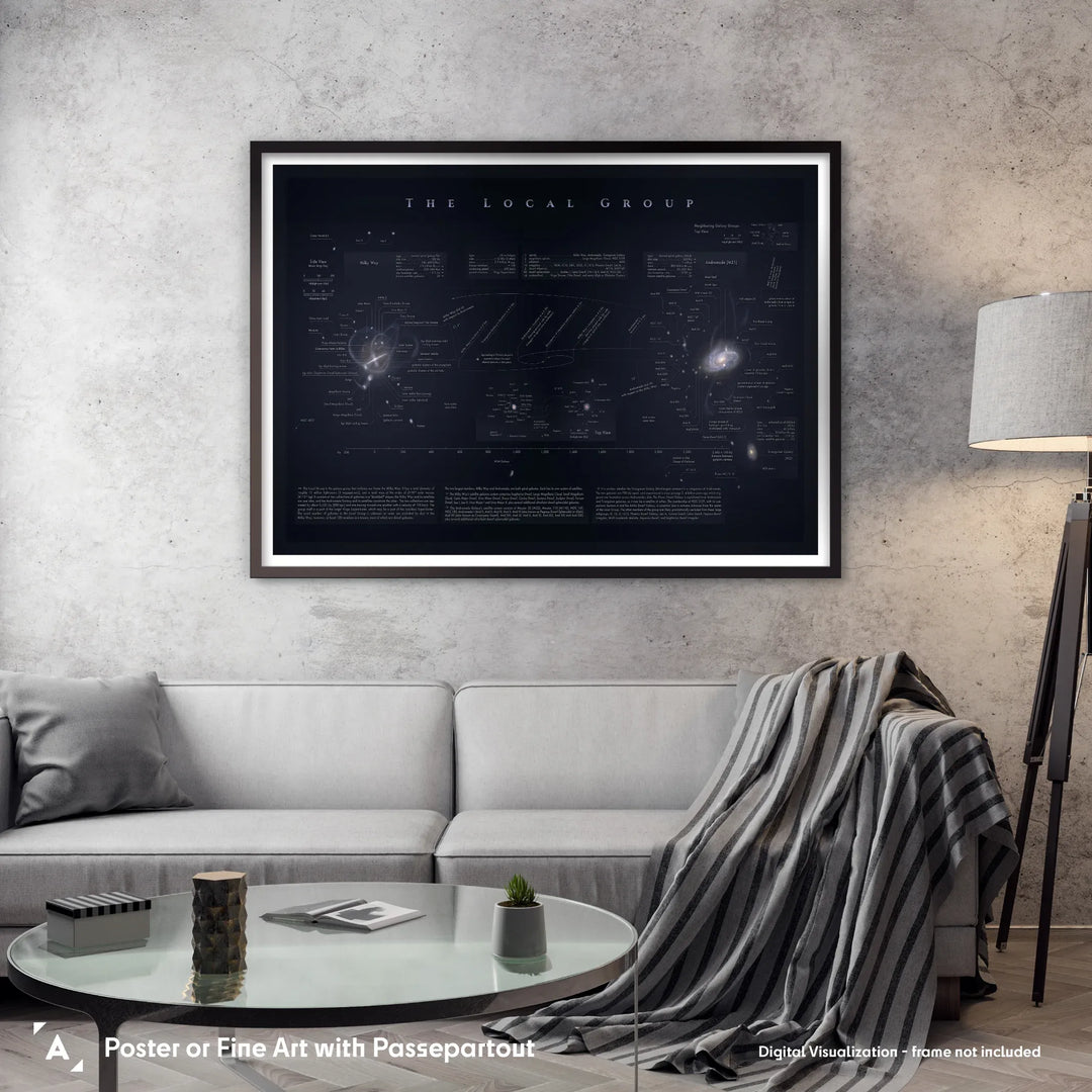 Pablo Carlos Budassi: The Local Group