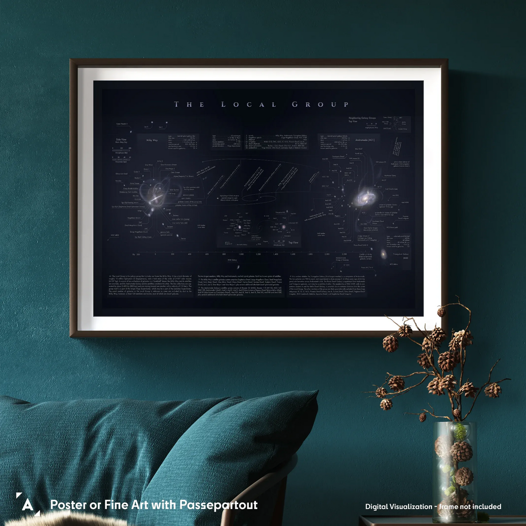 Pablo Carlos Budassi: The Local Group