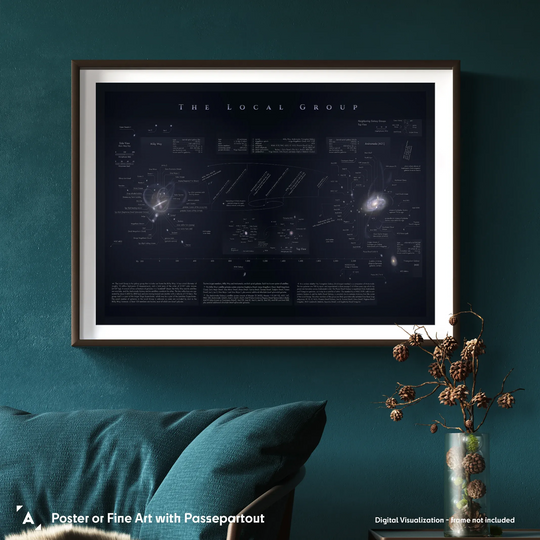 Pablo Carlos Budassi: The Local Group