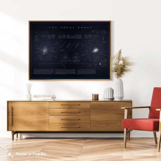 Pablo Carlos Budassi: The Local Group