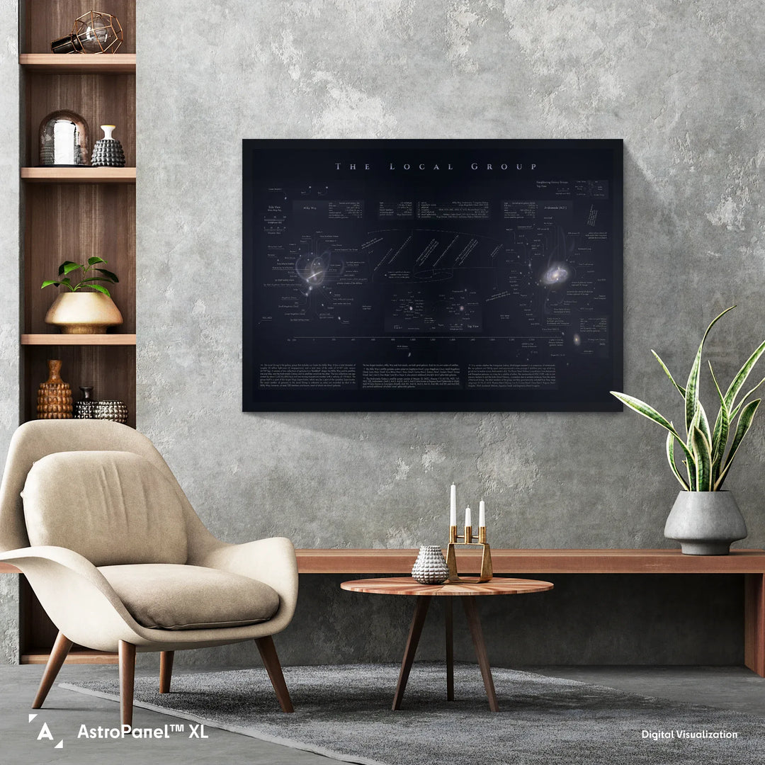 Pablo Carlos Budassi: The Local Group