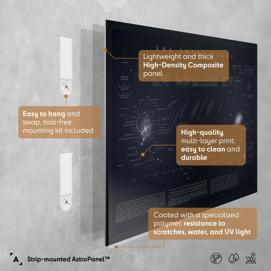 Pablo Carlos Budassi: The Local Group
