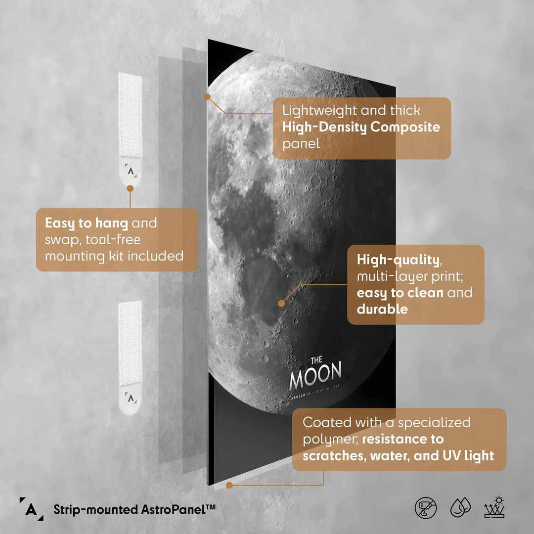 The Moon Poster