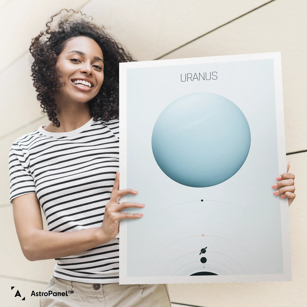 Solar System Light: Uranus Poster