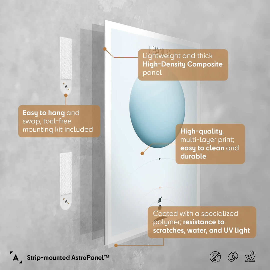 Solar System Light: Uranus Poster